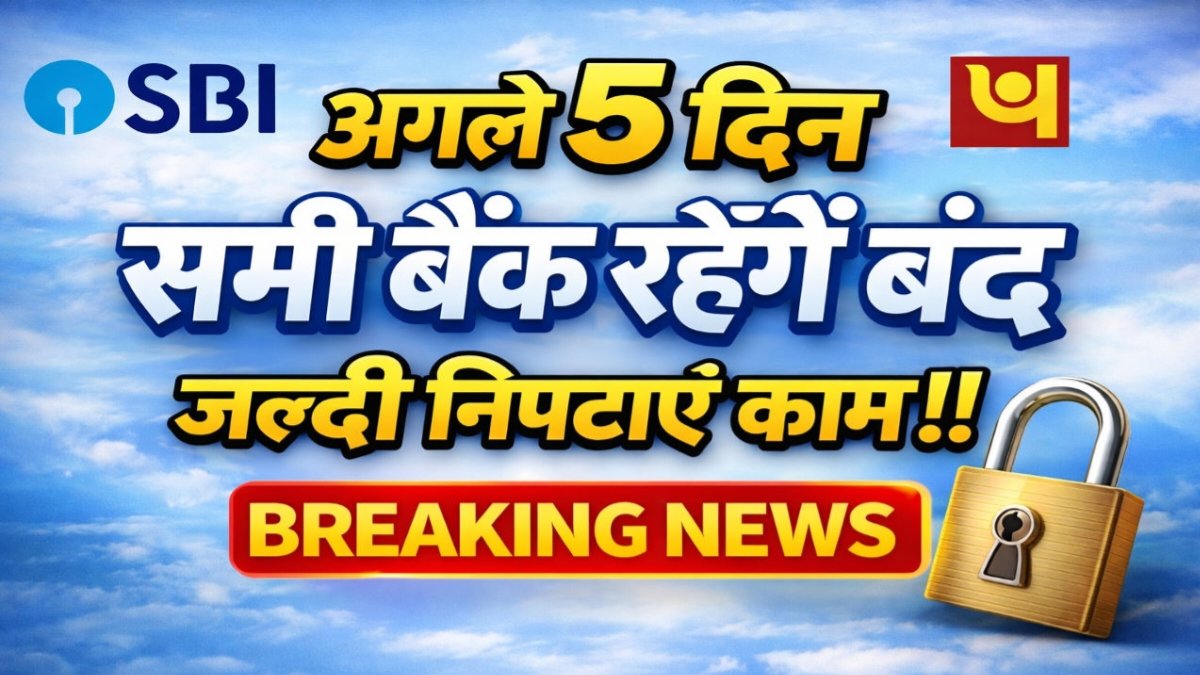 Bank Closed News March 2026